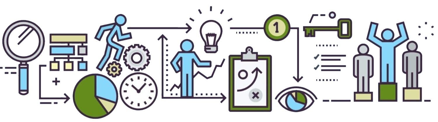 Expertise – SL Consulting Solutions